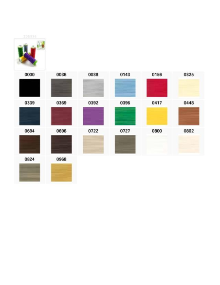Hilo Gutermann rPET torzal 30 m, 5 bobinas
