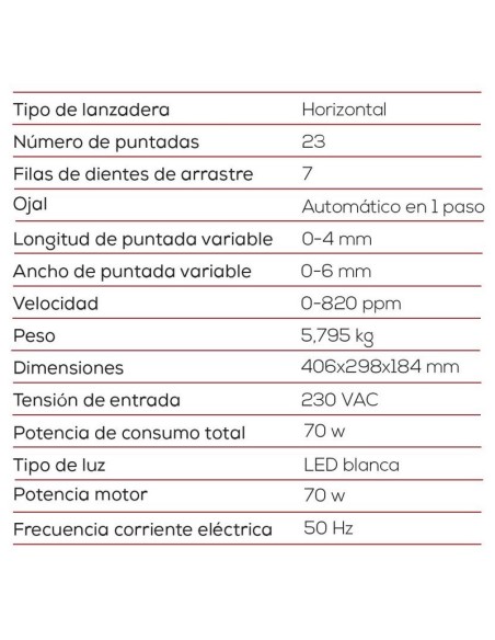 Máquina coser doméstica Alfa 474 zig-zag