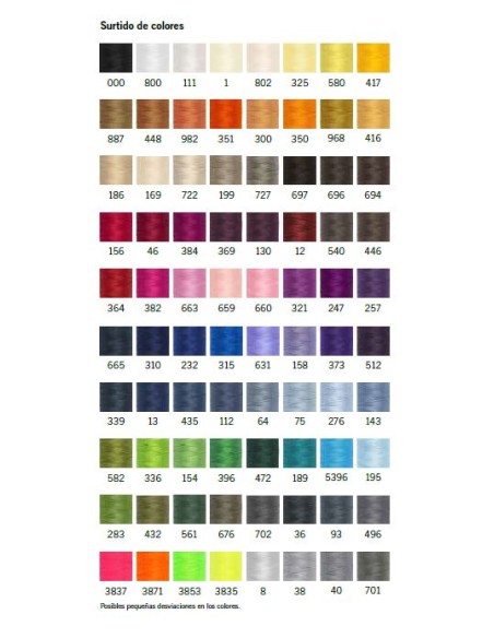 ? Hilo Gutermann Fluor 100 metros