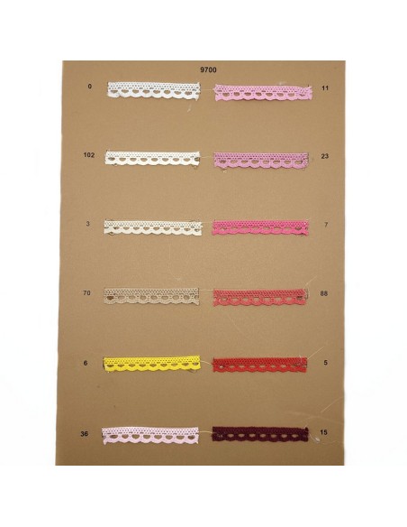 Puntilla bolillo 9700 (1,00 cm), m