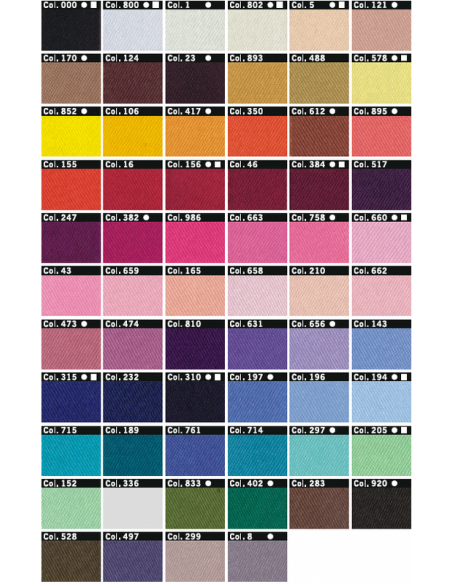 Raso Gutermann Creativ, rollo
