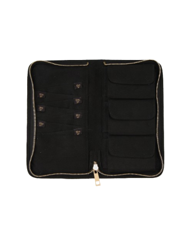 Estuche para cables Coal Collection KnitPro 12865