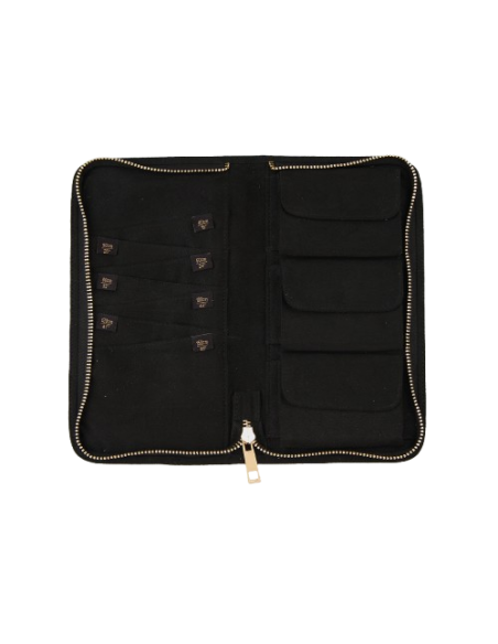 Estuche para cables Coal Collection KnitPro 12865