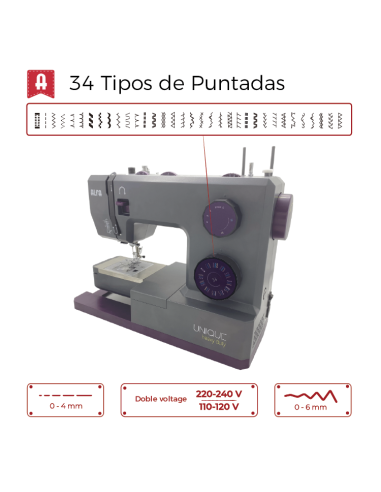 Máquina coser doméstica Alfa Unique Heavy Duty