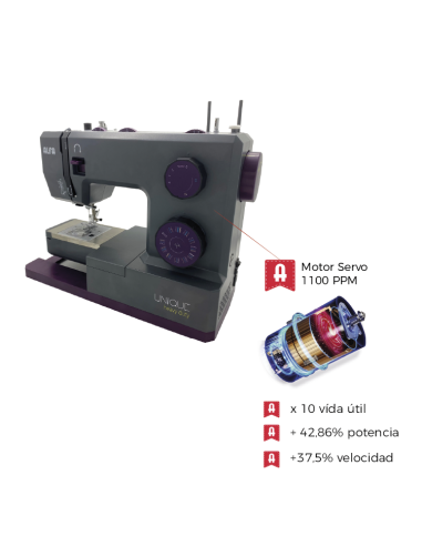 Máquina coser doméstica Alfa Unique Heavy Duty