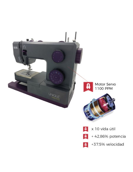 Máquina coser doméstica Alfa Unique Heavy Duty
