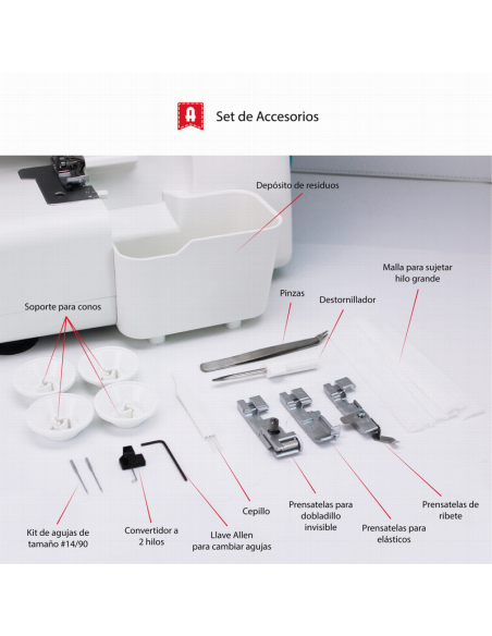 Máquina Alfa Overlock Style 8711 Plus