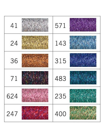 Hilo Gutermann metalizado W331 3.000 m, cono