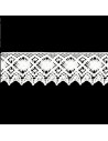 Puntilla bolillo 1941 (4,50 cm), metro
