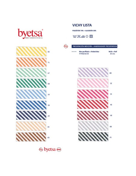 Bies perfilado vichy lista 7450, 25 m