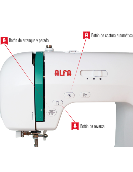 Máquina coser electrónica Alfa Zart Plus