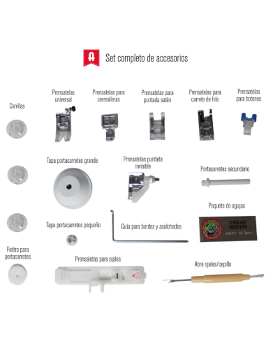 Máquina coser electrónica Alfa Zart Plus