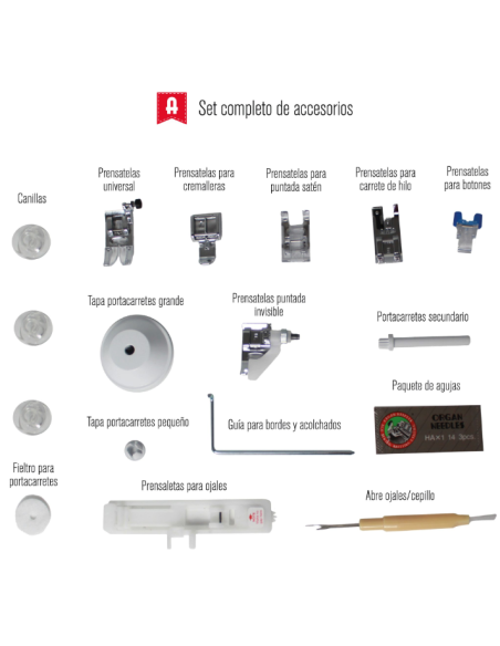 Máquina coser electrónica Alfa Zart Plus
