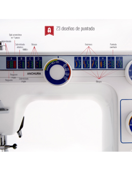 Máquina coser doméstica Alfa 393 TDL Zig-Zag