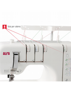 Máquina recubridora semi profesional Alfa 8706 2