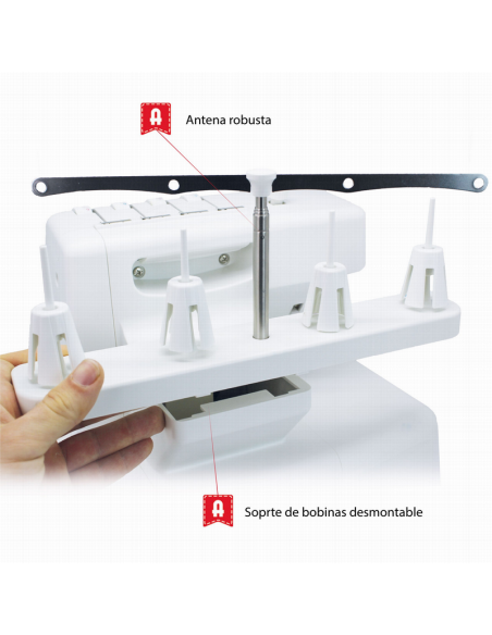 Máquina Overlock doméstica Alfa 8707 Plus