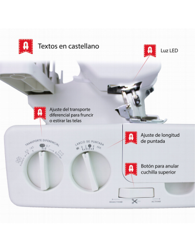 Máquina Overlock doméstica Alfa 8707 Plus