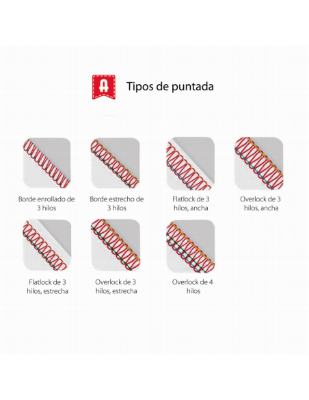 Máquina Overlock doméstica Alfa 8707 Plus