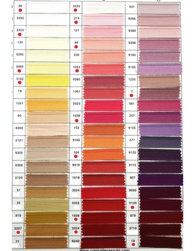 Cremallera cerrada nylon malla 2 mm