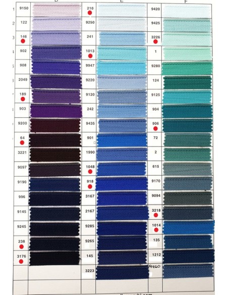Cremallera cerrada nylon malla 2 mm